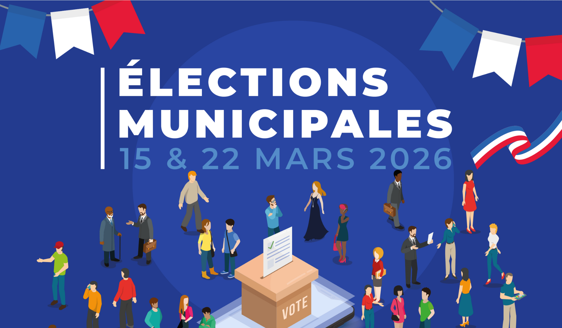 Résultas élections municipales